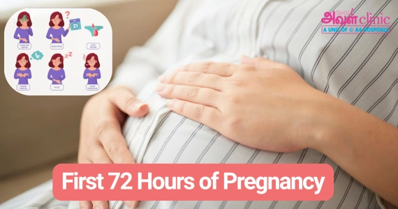 First 72 hours of Pregnancy Symptoms